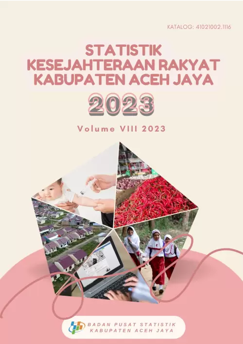 Statistik Kesejahteraan Rakyat Kabupaten Aceh Jaya 2023
