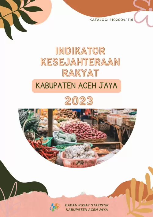 Indikator Kesejahteraan Rakyat Kabupaten Aceh Jaya 2023